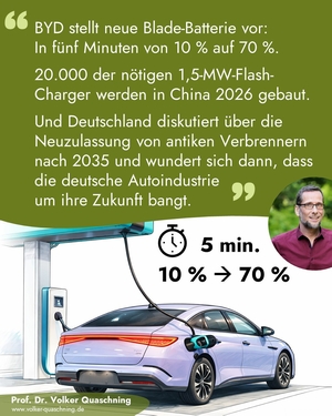 Statistik mit Text: Deutschland gibt zig Milliarden Euro für Erdölimporte pro Jahr aus. Doch statt die Importabhängigkeit konsequent zu beenden, setzen wir weiter auf Verbrenner und wundern uns, dass unser Land zunehmend abhängig und erpressbar wird.