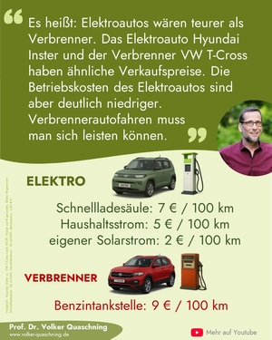 Kostenvergleich Tankstelle vs. Ladesäule mit Text: Es heißt: Elektoautos wären teurer als Verbrenner. Das Elektroauto Hyundai Inster und der Verbrenner VW T-Cross haben ähnliche Verkaufspreise. Die Betriebskosten des Elektroautos sind aber deutlich niedriger. Verbrennerautofahren muss man sich leisten können.
