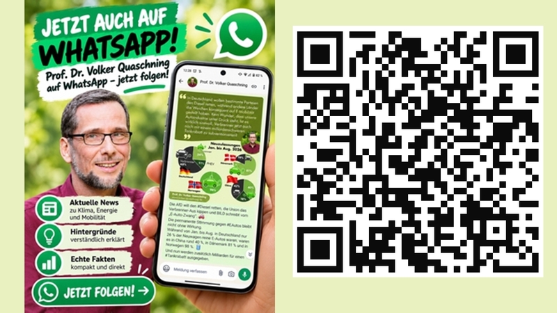Vorschaubild WhatsApp