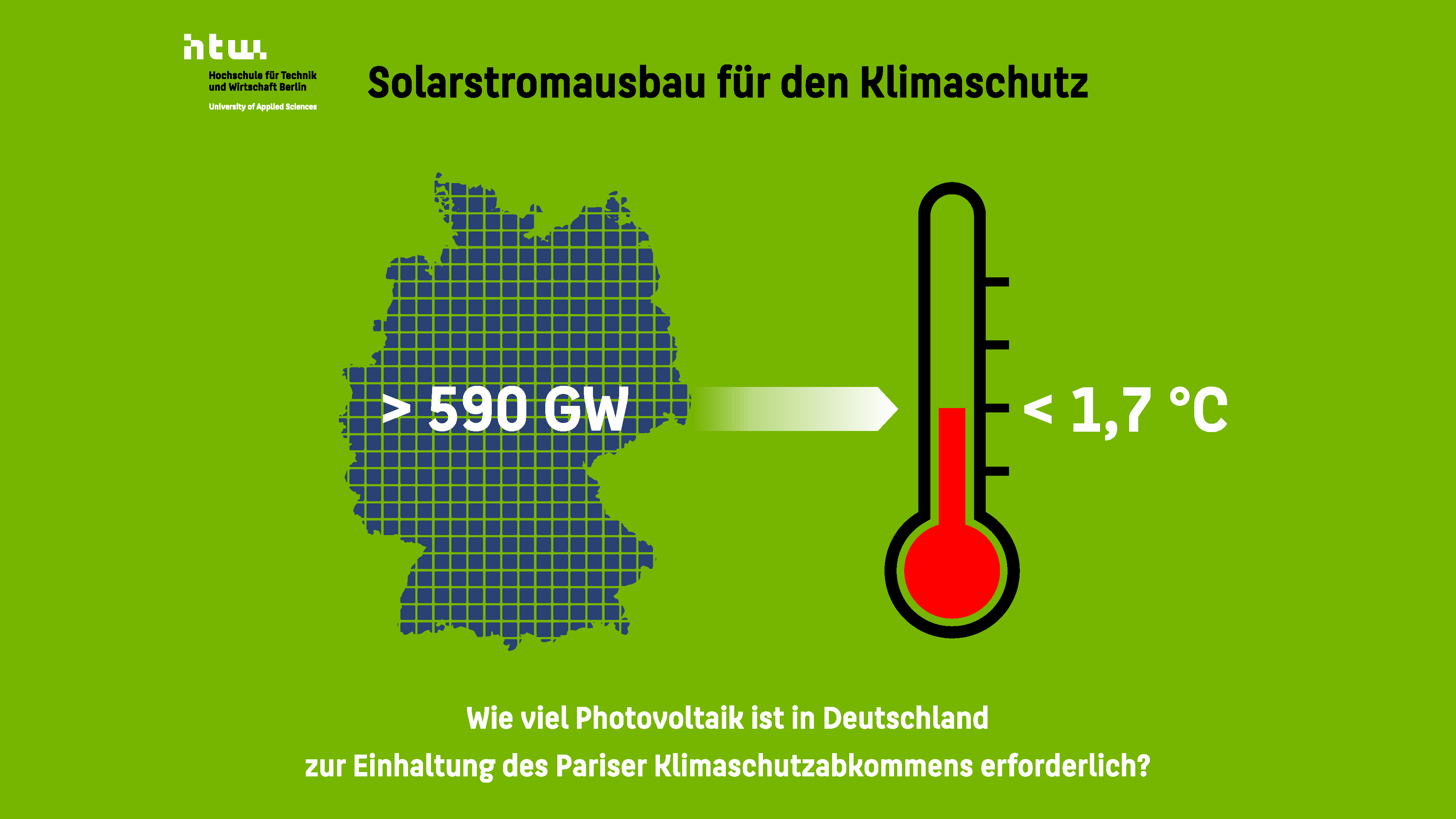 Solarstromausbau für den Klimaschutz